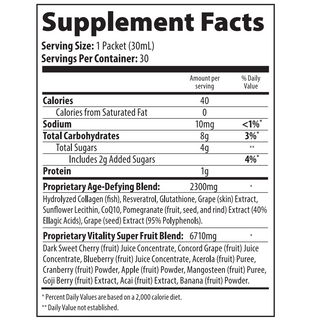 Éternel - Antioxidant Super Blend